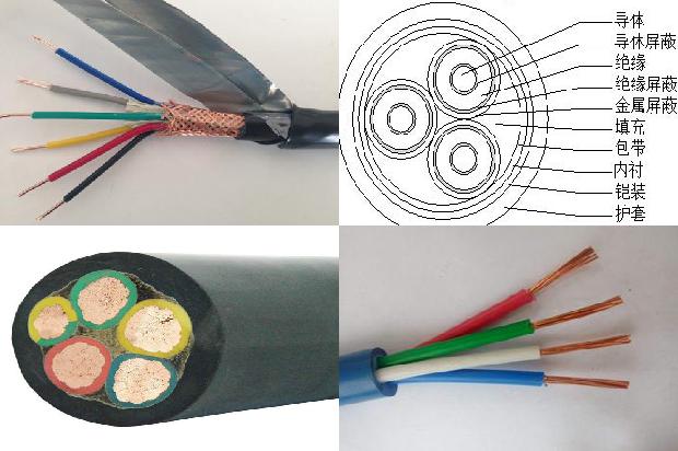 高压电缆规格表1679899351802 高压电缆规格表1679899351802