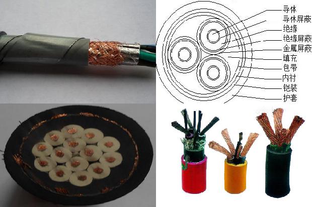 70铠装电缆载流量