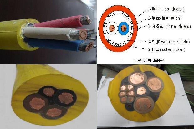 双屏蔽通信线1679964376436