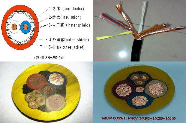 三相屏蔽线1679967878010