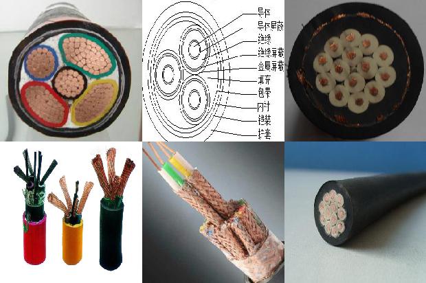 铜芯屏蔽控制电缆1679969222954