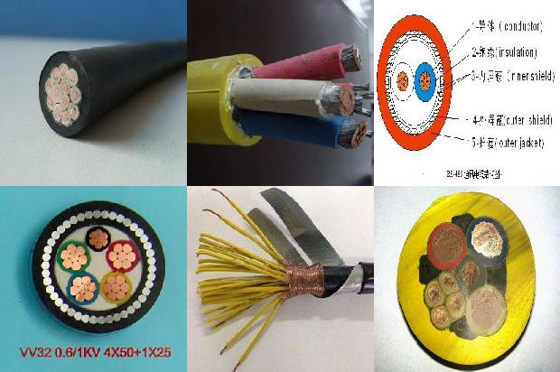 下有电缆禁止开挖警示牌1679969697182