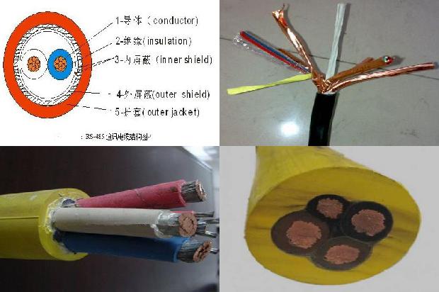 高度柔性屏蔽拖链电缆1679970633013