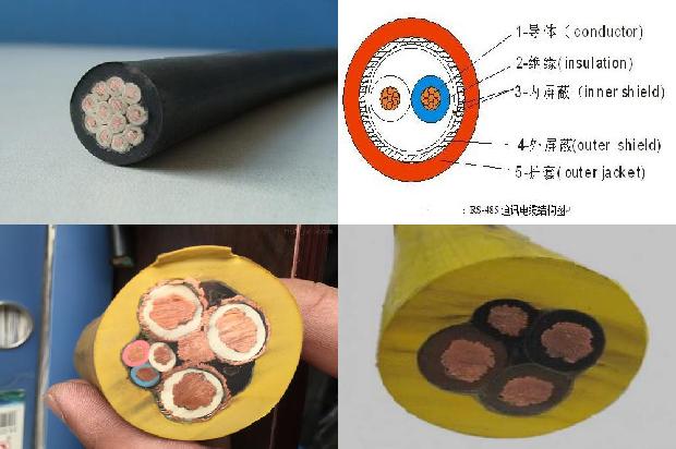 电缆屏蔽层结构1679971223731