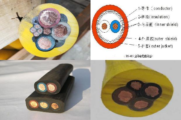 电力电缆cu1679971324616