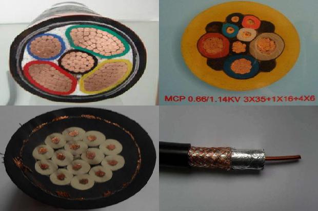 高压电缆中的铜屏蔽的作用