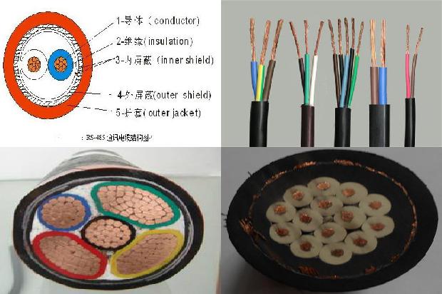 中高压耐火电缆