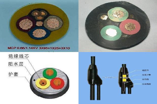 耐高温防腐电缆1679974993458