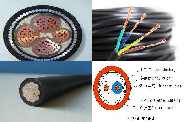 耐火耐高温电缆1679975064206