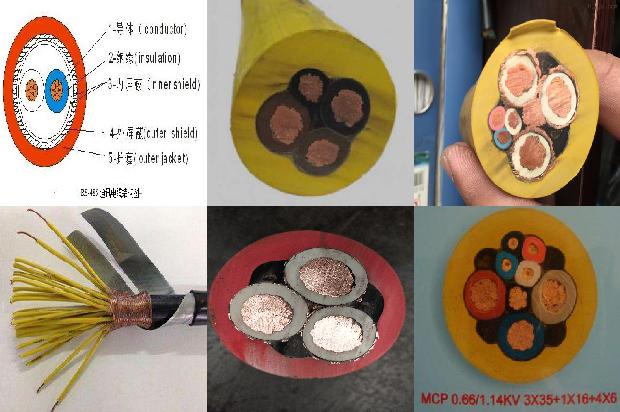 耐火耐高温电缆1679975064254