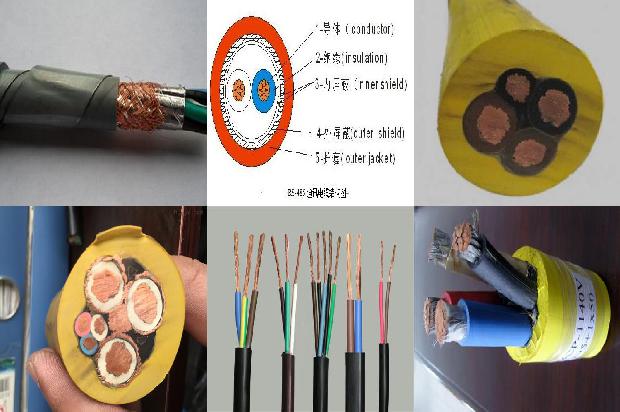 芯95平方电缆1679982690059