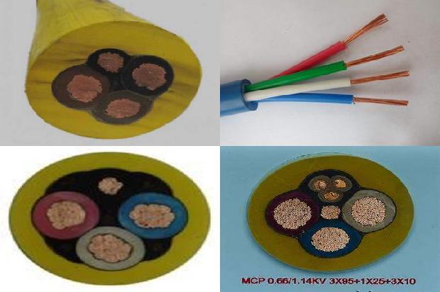 3*50的电缆用多大的电缆保护管