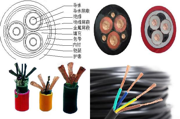 四芯电缆为什么有一根细1679983215764 四芯电缆为什么有一根细1679983215764