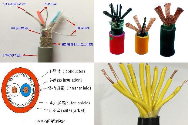 19芯电缆的参数1679983685649