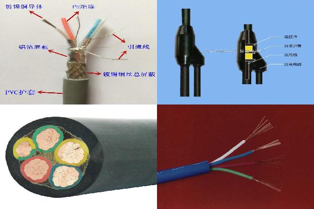 电缆的4芯25是什么意思