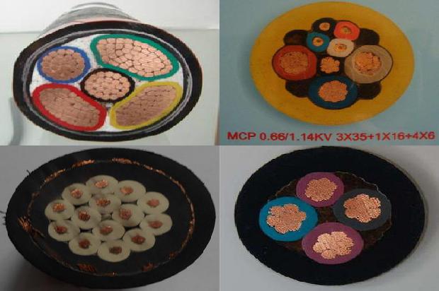 yjv电缆绝缘是什么材料1679984083646