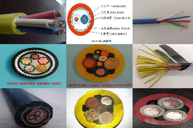 耐火阻燃电缆价格