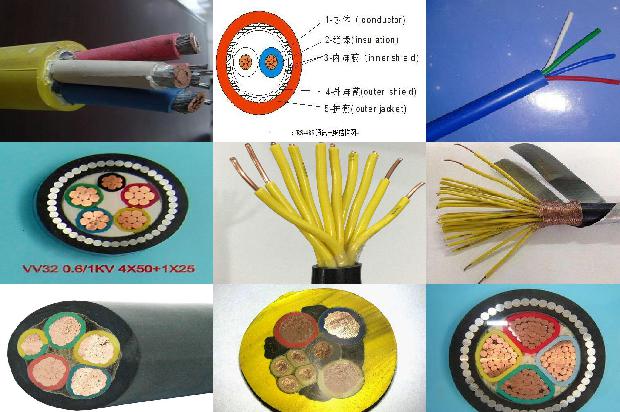 阻燃船用电缆1679984287716