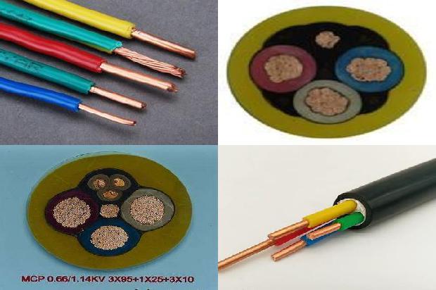 控制矿用电缆厂家1679984628458