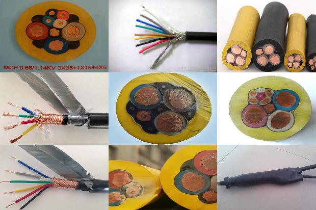 矿用电缆报告1679984742969