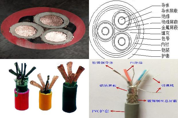 矿用橡套电缆价格一览表1679985166369