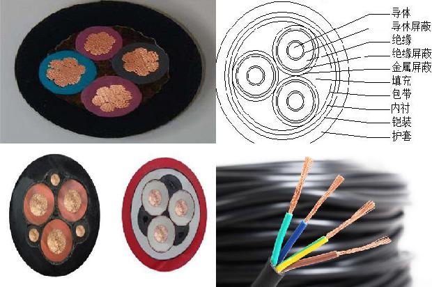 煤矿井下高压电缆接线盒1679986267041