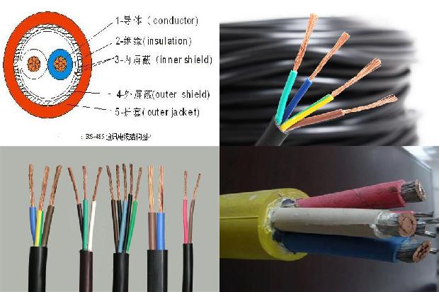 电力电缆电力1680052701849 电力电缆电力1680052701849