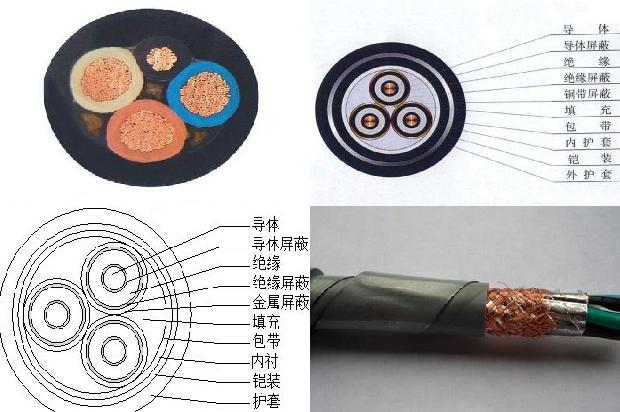 矿用高压电缆接线盒1680054226010 矿用高压电缆接线盒1680054226010