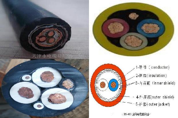 交联聚乙烯绝缘电缆型号1680061699316