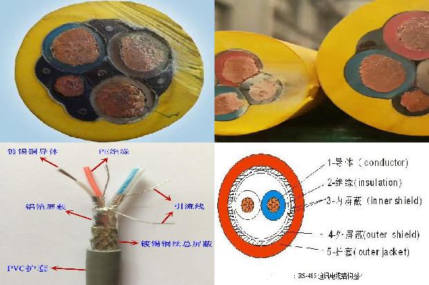 70绝缘线型号1680063275873