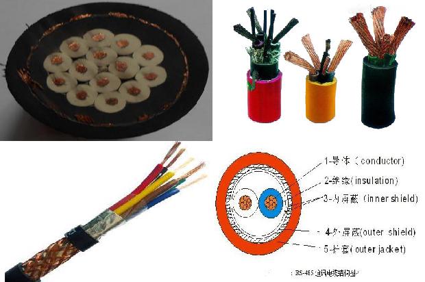 绝缘电线套1680065378359