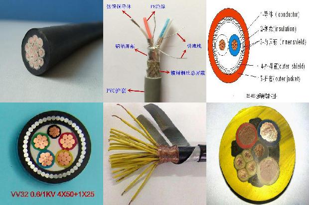 电缆绝缘在线监测1680066507953