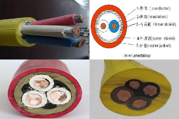 电缆绝缘保护套管1680066852261