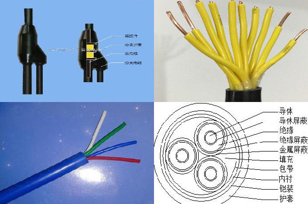 电线绝缘皮带电