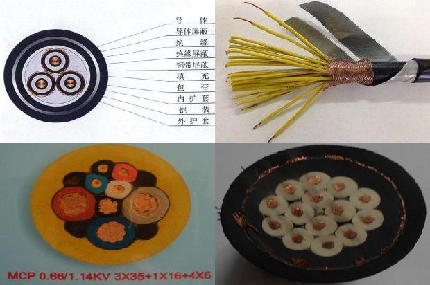 电线绝缘等级划分1680145845313