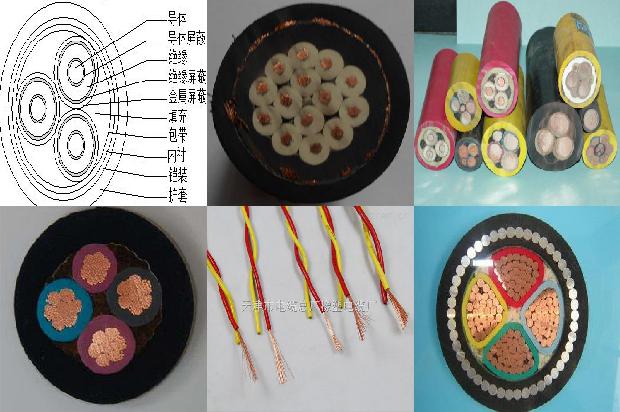 矿物质绝缘电缆厂1680147756613