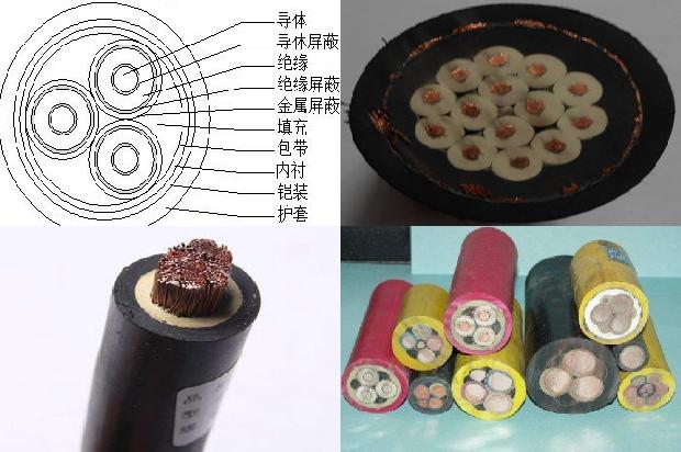 防火绝缘电缆btly 价格1680149324745