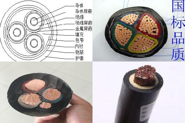 10kv绝缘线对建筑物安全距离1680150095563 10kv绝缘线对建筑物安全距离1680150095563