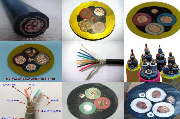 铜护套防火绝缘电缆