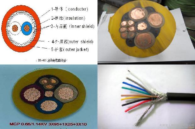 btly防火绝缘电缆1680155282482