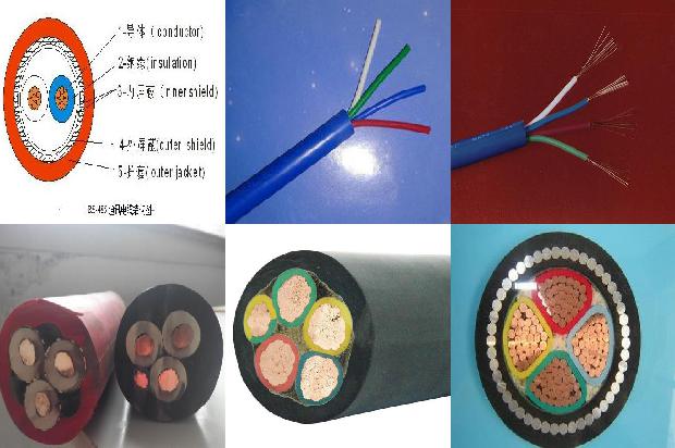 交联聚乙烯绝缘电缆