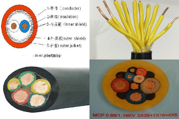绝缘 挂钩 电缆