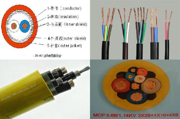 高压电缆摇绝缘