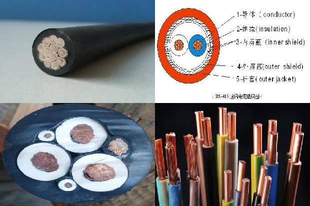 电缆埋地用的套管