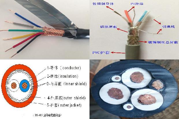电缆管埋地深度1680160715143 电缆管埋地深度1680160715143