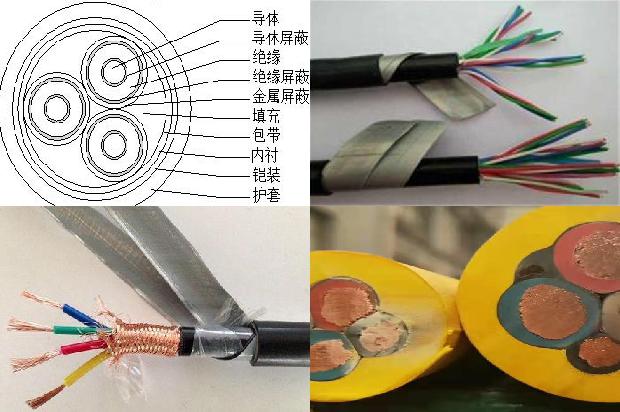 埋地敷设电缆1680228089441