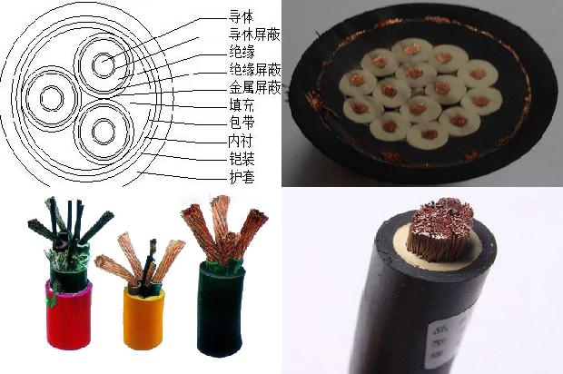 地埋电缆故障定点仪