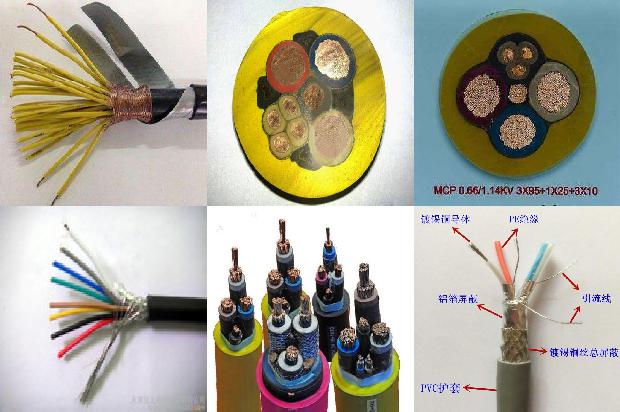 电缆直埋保护管1680234607861