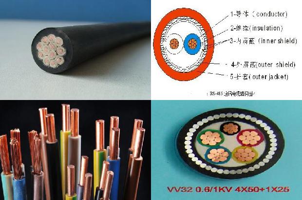 矿用监控线1680239031037