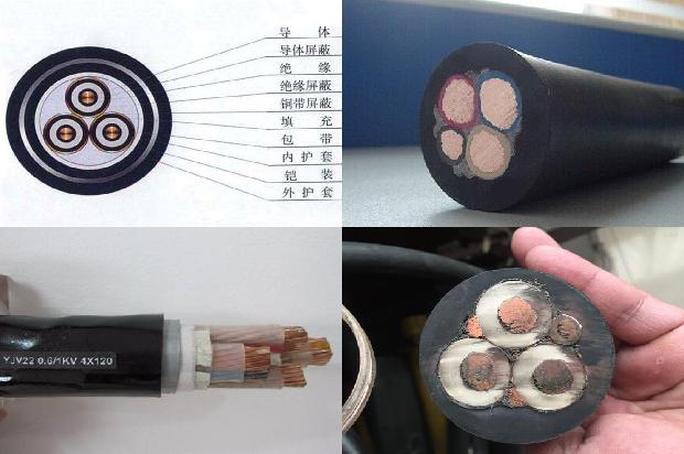 电缆的检测方法1680241844854